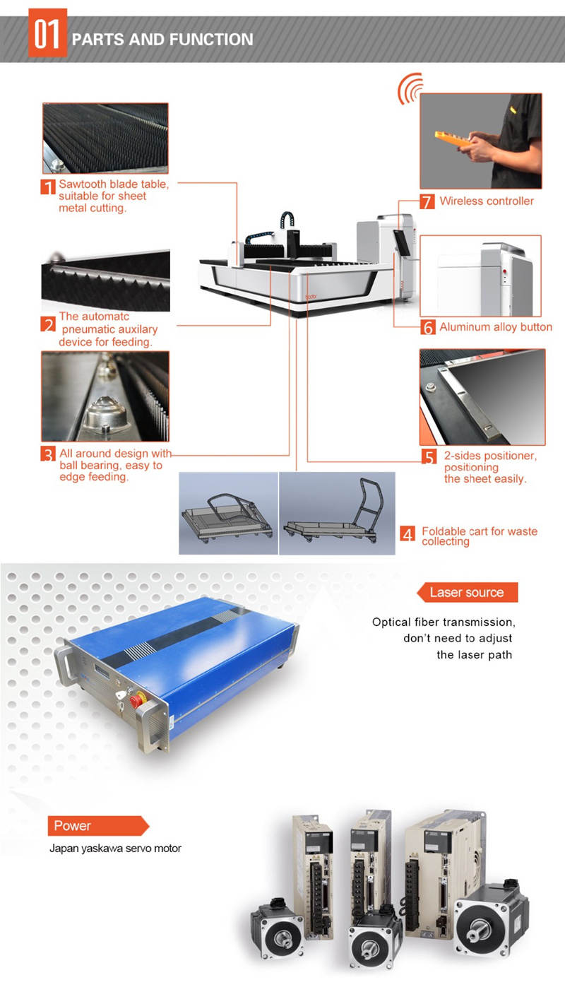 cnc vesel laser 2